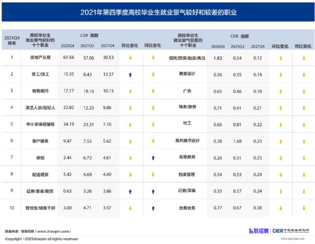 广州招工最新信息普工,广州招工最新信息，普工需求与机遇