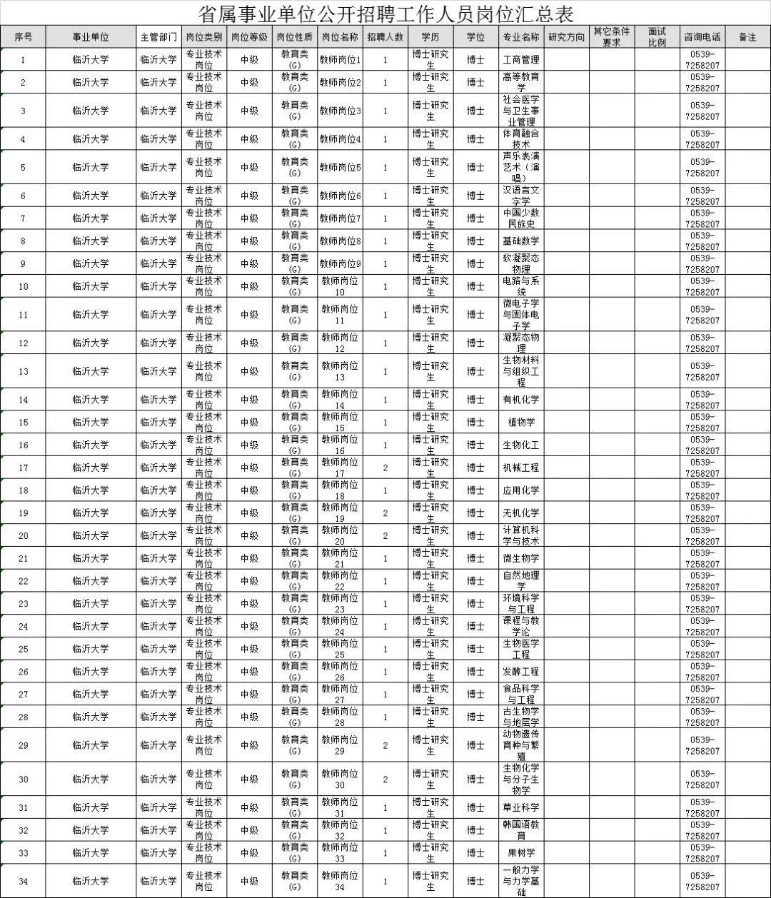 泰安今天最新招工信息,泰安今天最新招工信息详解