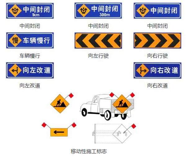 最新交通标志图片大全,最新交通标志图片大全，了解与应用