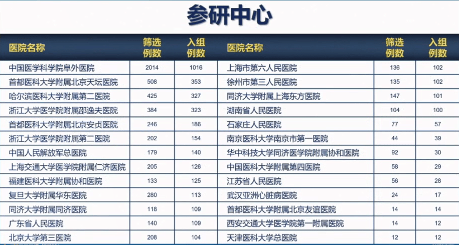 火车撞死人最新赔偿,火车撞死人最新赔偿研究