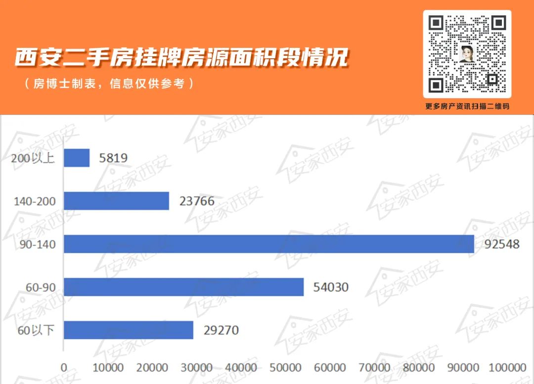 西安最新二套房政策,西安最新二套房政策解读与影响分析