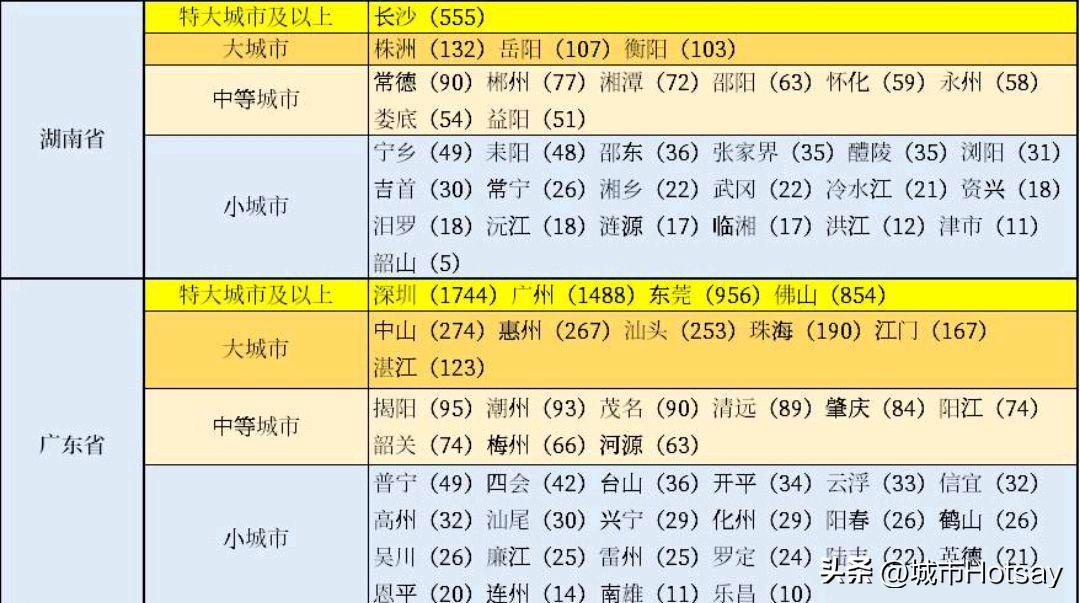 红艳艳 第6页