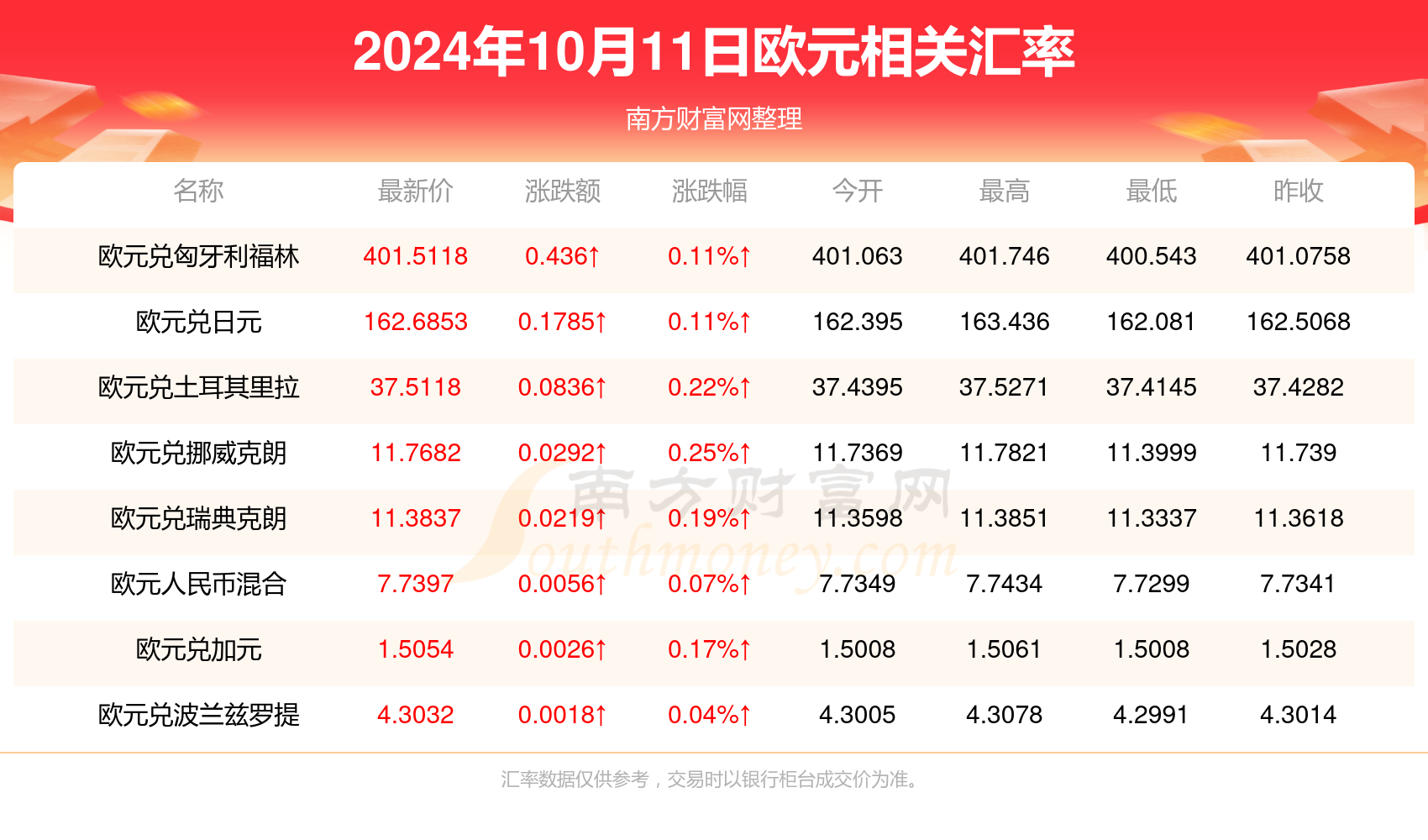 2024年澳门历史记录,澳门历史记录之2024年