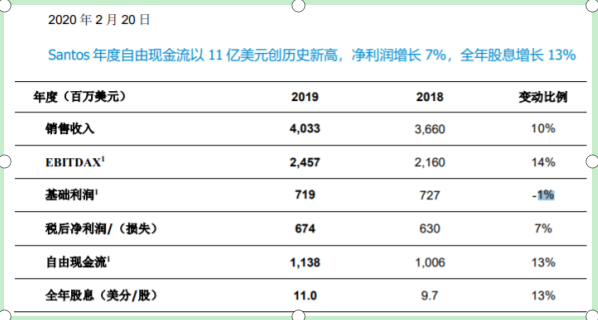 2024新奥正版资料免费,揭秘2024新奥正版资料免费获取途径