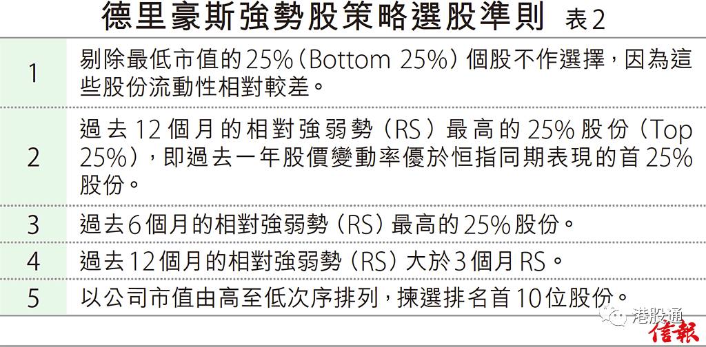 香港三期内必中一期,香港彩票三期内必中一期，策略、期望与现实的探讨