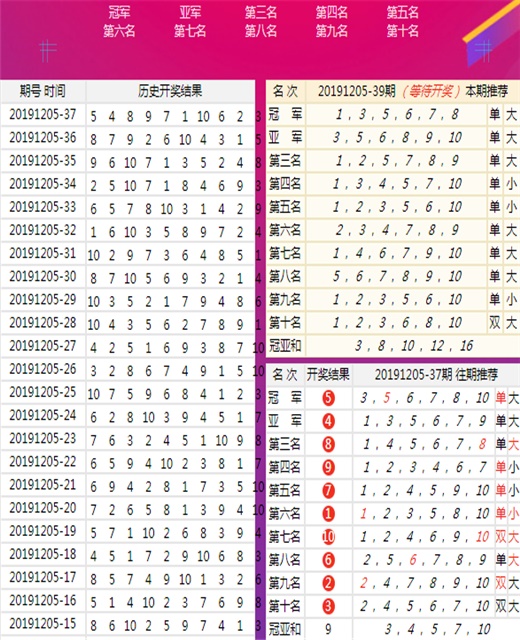 澳门王中王100%期期中一期,澳门王中王100%期期中一期——揭示犯罪真相的深入剖析