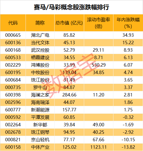 资讯 第445页