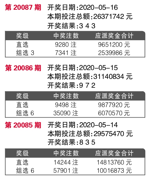 7777788888王中王开奖十记录网,揭秘王中王开奖背后的秘密，十记录网与数字7777788888的奥秘