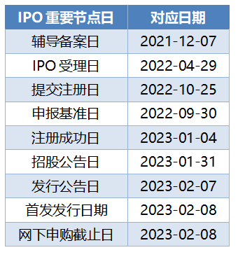 澳门平特一肖100%准资优势,澳门平特一肖的预测与优势分析（标题）