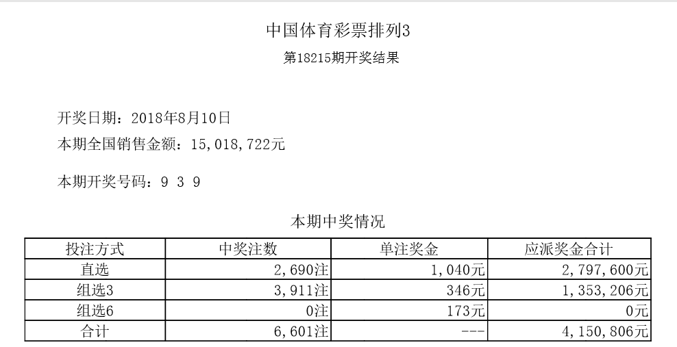 徐徐 第8页