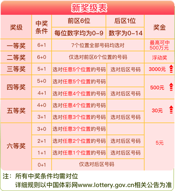 2024新澳门今晚开奖号码和香港,新澳门今晚开奖号码与香港的神秘魅力