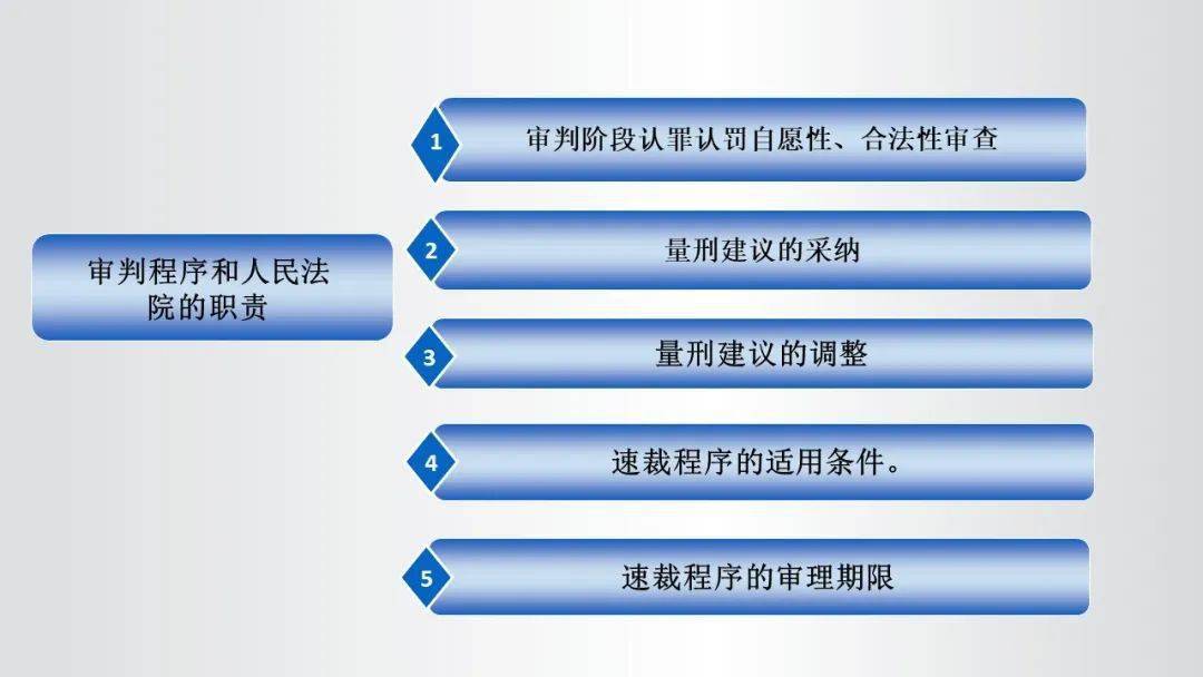 2024澳门正版资料大全,澳门正版资料大全与犯罪问题探讨