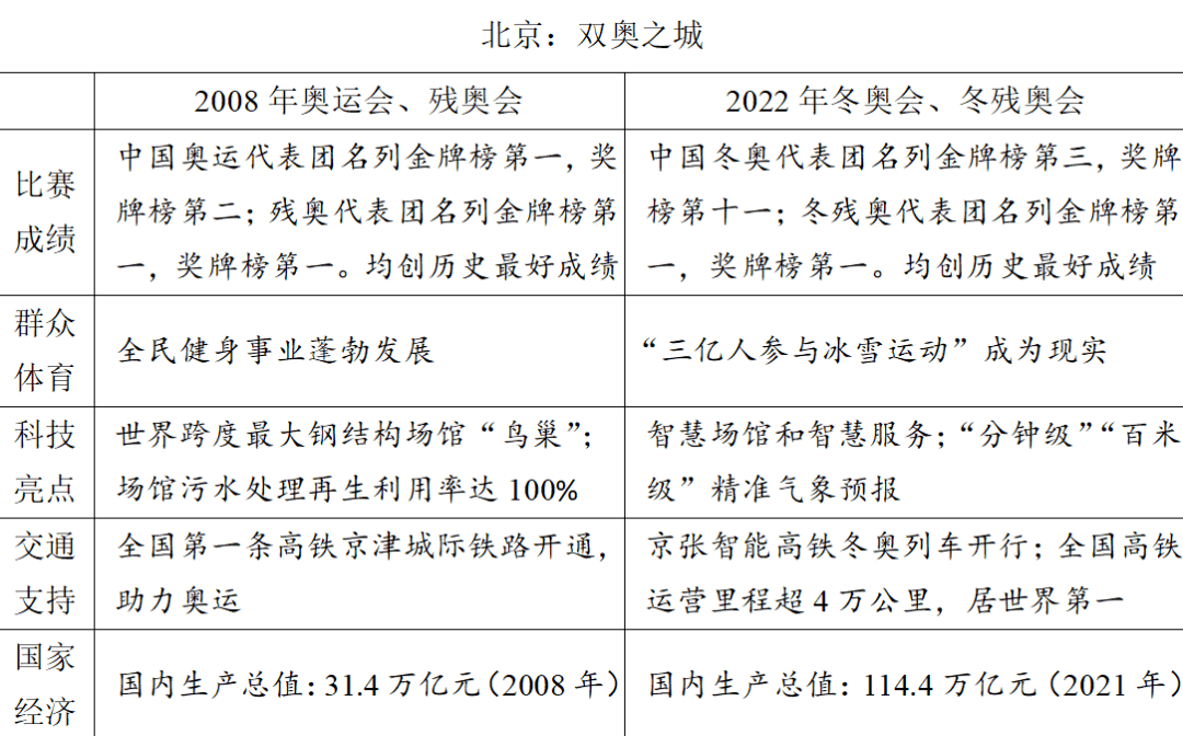 新奥门资料精准一句真言,新澳门资料精准一句真言，探索真相与价值的交汇点