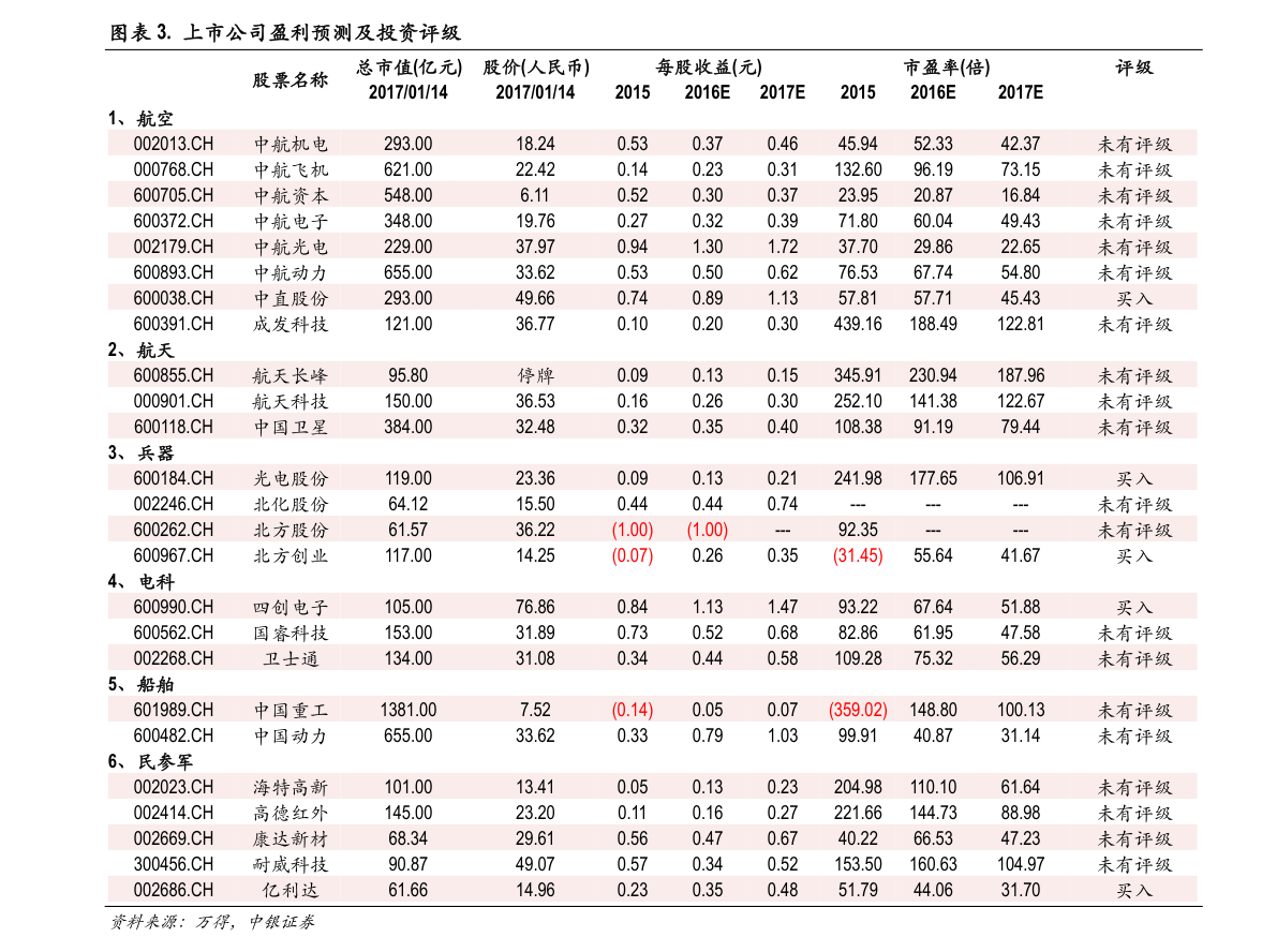 2024年新澳门历史开奖记录,2024年新澳门历史开奖记录，探索与解读