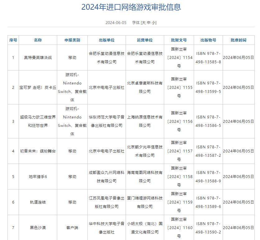 资讯 第419页