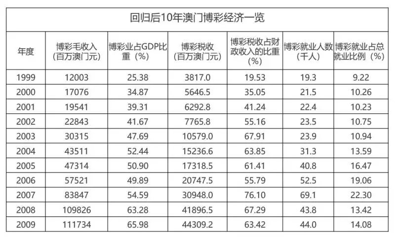 新澳门开奖记录新纪录,新澳门开奖记录刷新纪录，揭示背后的犯罪风险与挑战