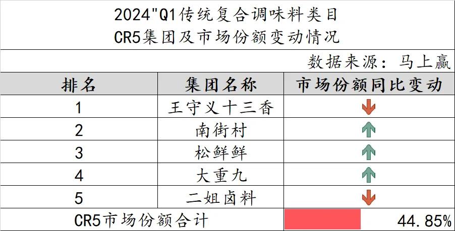 飞流直下 第8页