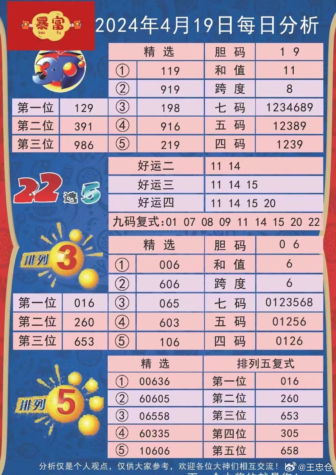 2024澳彩管家婆资料传真,澳彩管家婆资料传真，探索与解析（2024年展望）