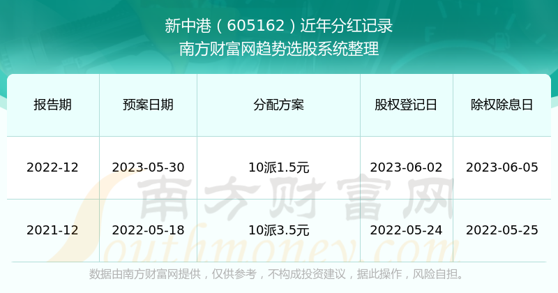 新澳2024资料大全免费,新澳2024资料大全免费，探索与揭秘