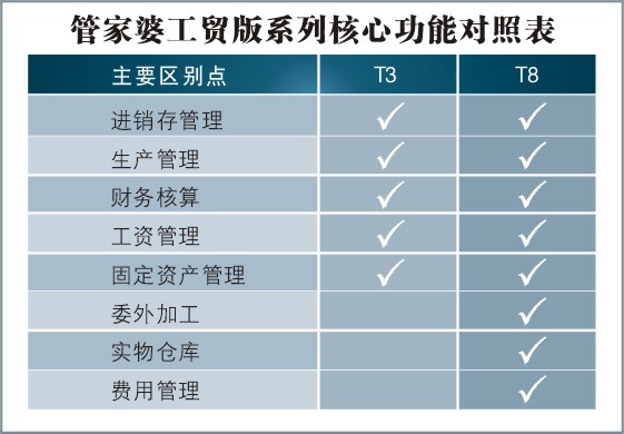 嚎啕大哭 第8页