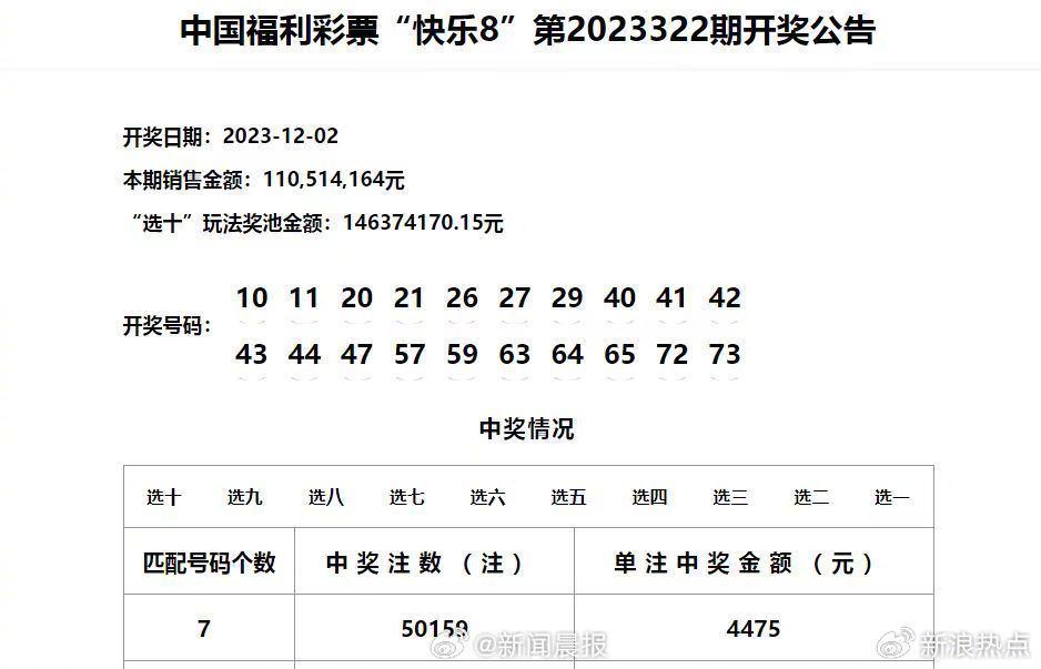 新澳门六2004开奖记录,新澳门六2004开奖记录，历史数据与未来展望