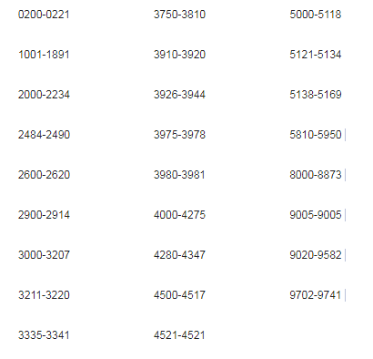 白小姐四肖四码100%准,关于白小姐四肖四码100%准的真相探究——揭示背后的风险与警示