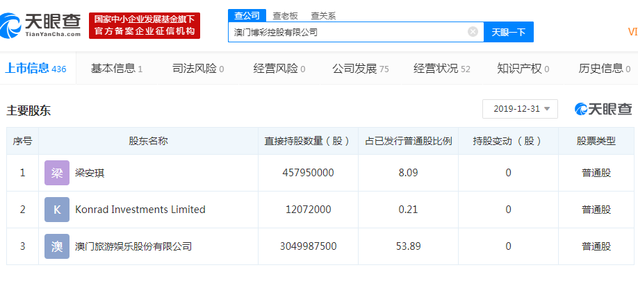 心猿意马 第7页