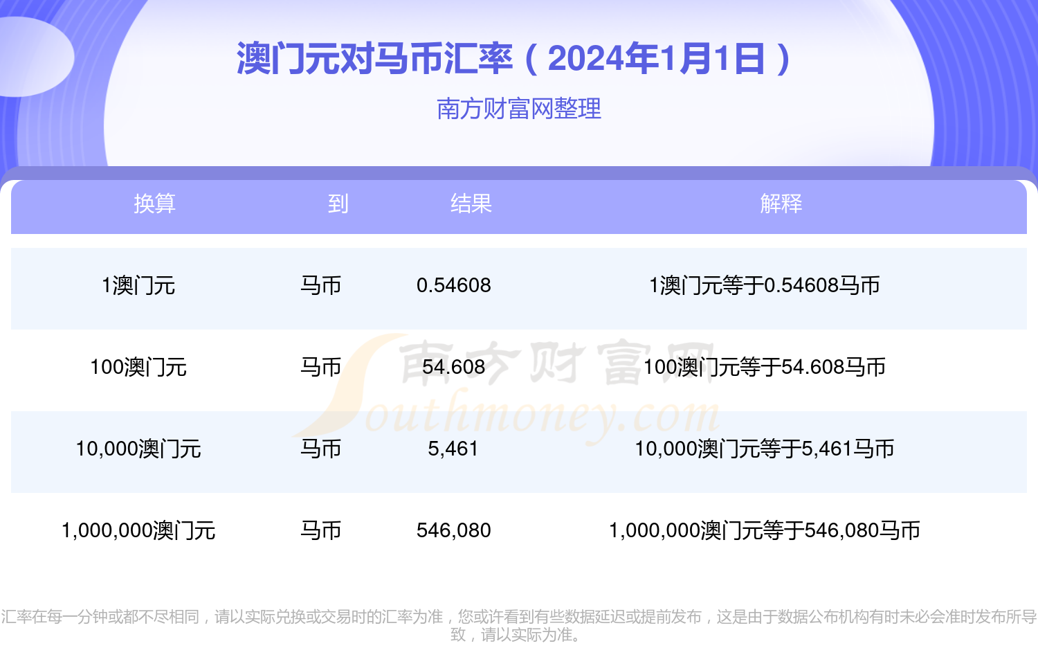 2024年澳门特马今晚开奖,关于澳门特马今晚开奖的真相与警示