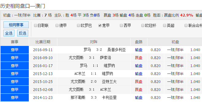 2024澳门马今晚开奖记录,澳门马今晚开奖记录，探索彩票背后的故事与魅力