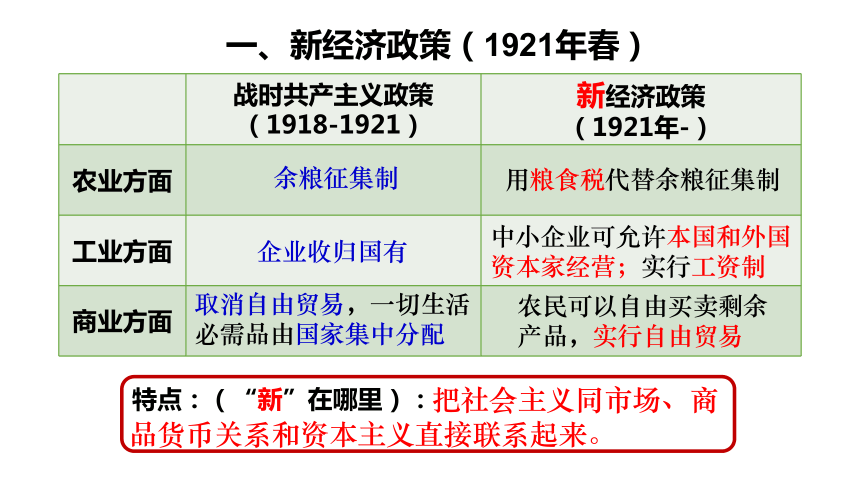 鹏程万里 第7页