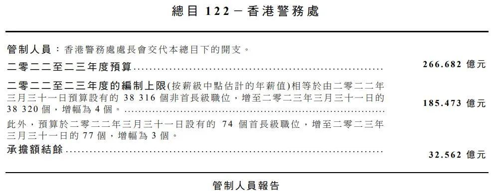 2024香港全年免费资料公开,揭秘香港2024年免费资料公开全景展望