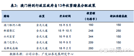 澳门三期内必中一期3码,澳门三期内必中一期3码——揭示一个违法犯罪问题