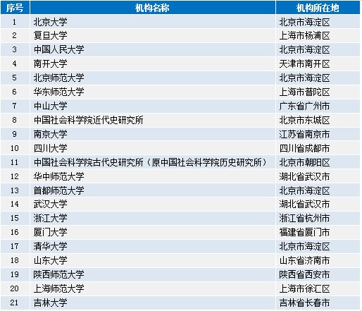 奥门正版资料免费精准,奥门正版资料的重要性及其免费精准获取的途径