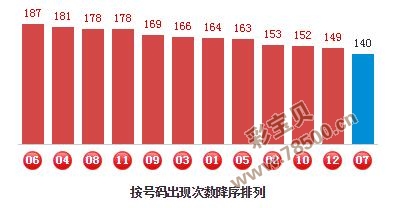 燕语莺声 第6页