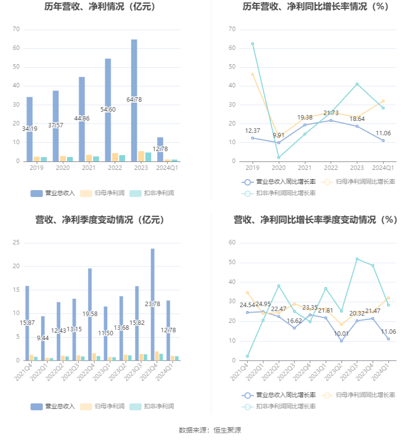 澳门六和彩资料查询2024年免费查询01-32期,澳门六和彩资料查询与免费查询，警惕背后的风险与犯罪问题（标题）