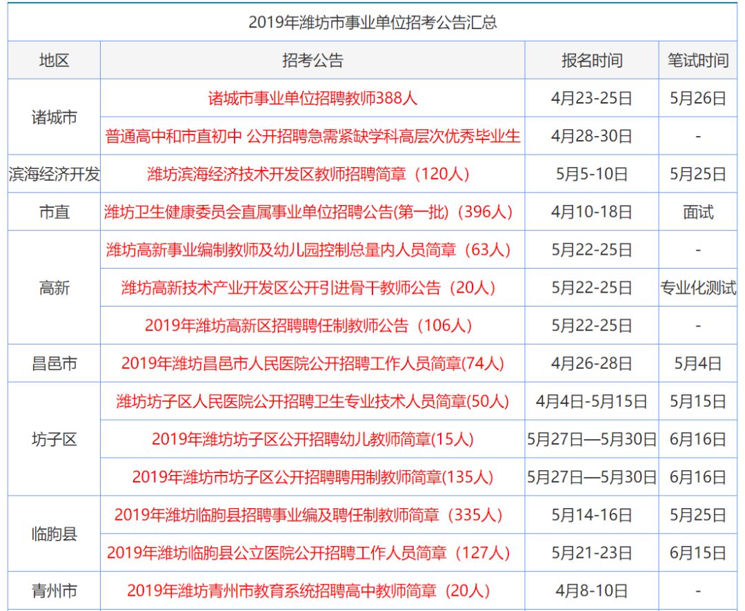 洪水猛兽 第8页