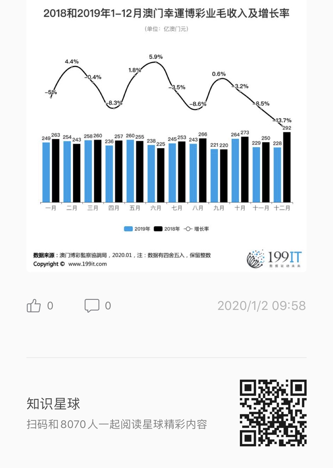 澳门彩民网资料,澳门彩民网资料与违法犯罪问题探讨