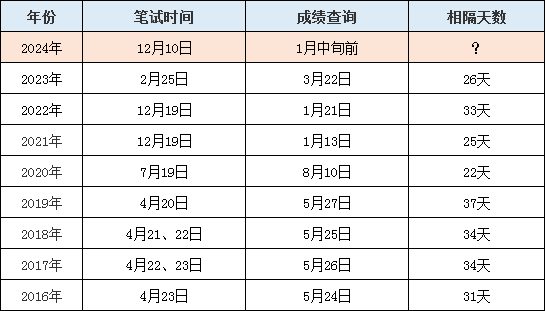 偷鸡摸狗 第6页