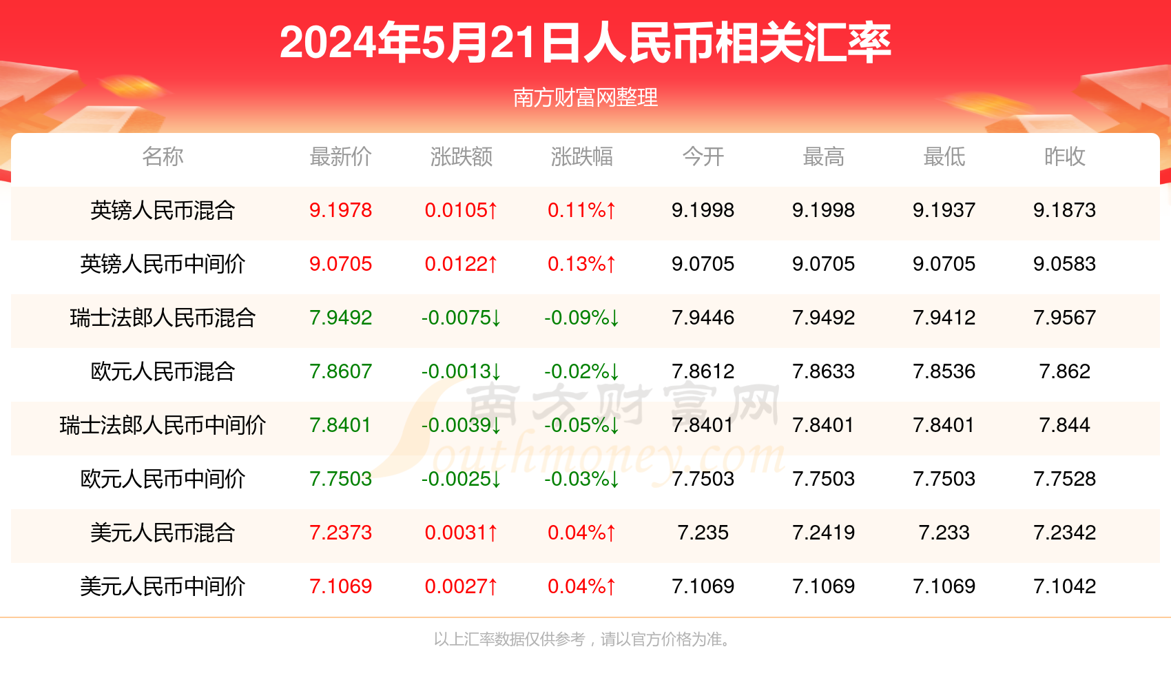 2024年新澳门今晚开奖结果查询,揭秘澳门未来之星，2024年新澳门今晚开奖结果查询