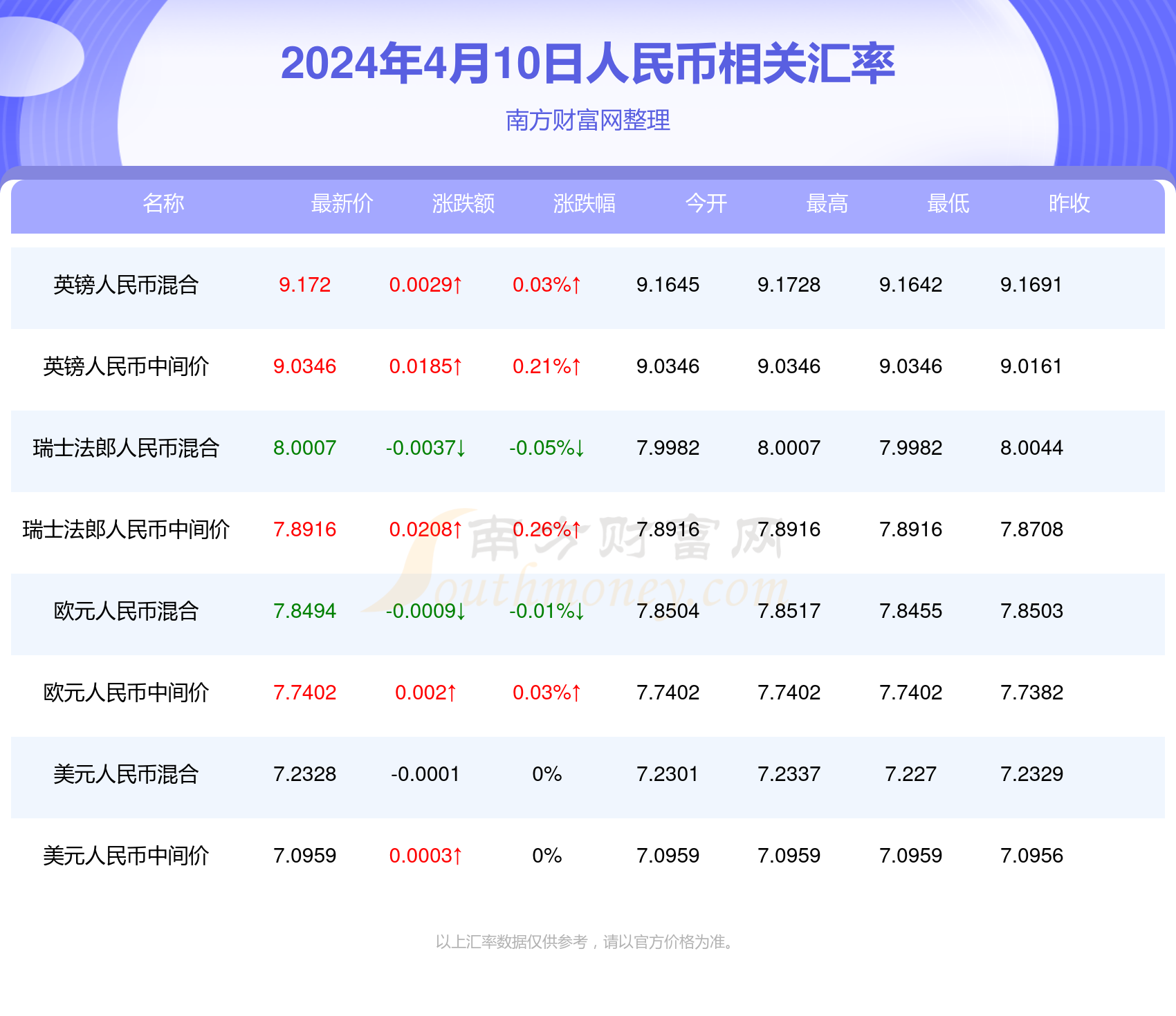 顺手牵羊 第6页