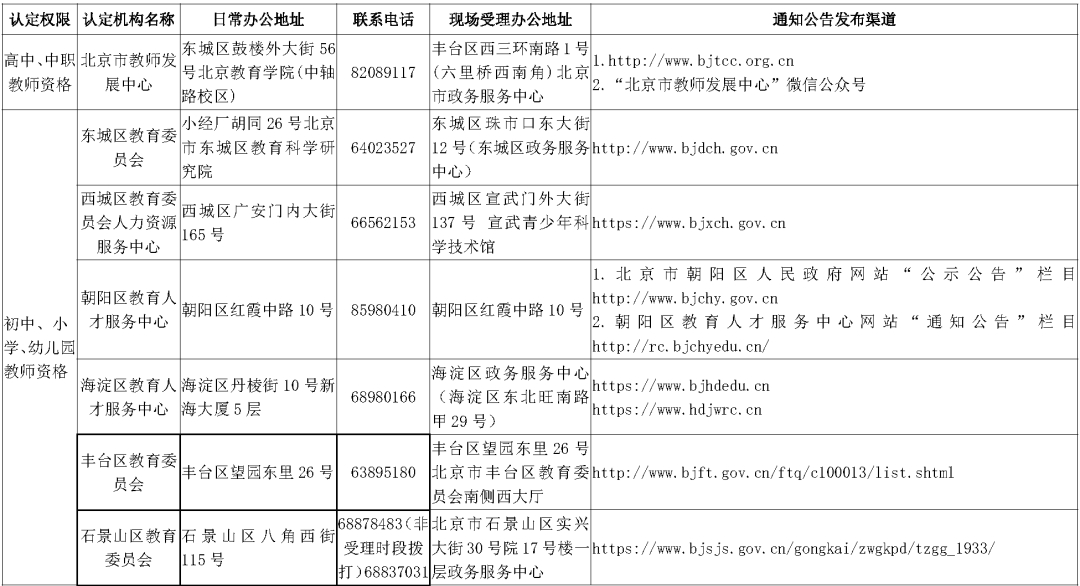 嚎啕大哭 第7页