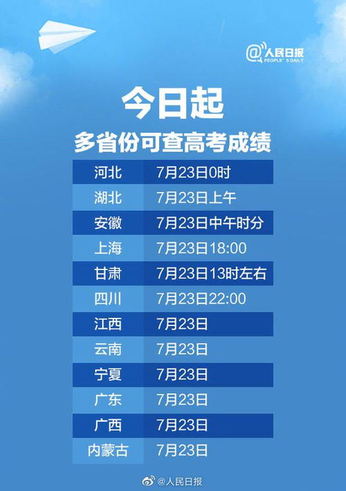 2024年新澳门天天开奖结果,探索新澳门天天开奖结果，2024年的数据与趋势分析