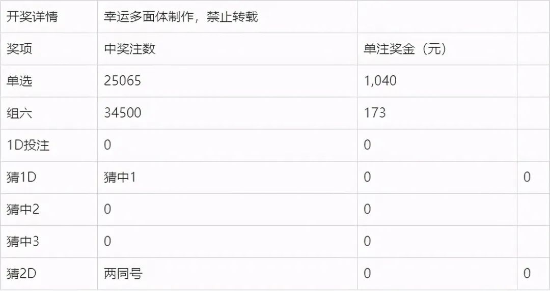 新澳门今晚开奖结果开奖2024,新澳门今晚开奖结果开奖2024，探索彩票背后的故事与期待