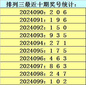 慢慢 第7页