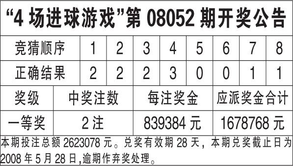 新澳2024今晚开奖资料查询结果,新澳2024今晚开奖资料查询结果详解