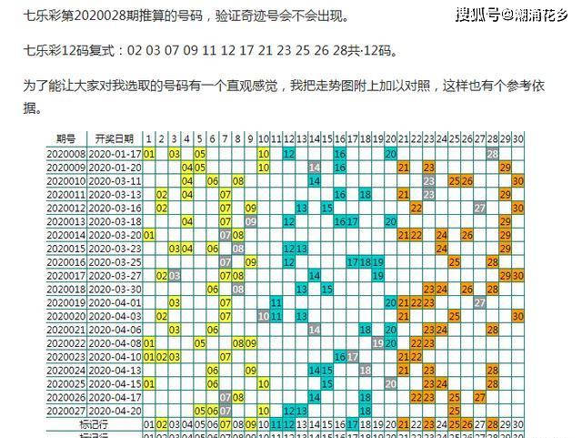 2024新澳门天天彩开奖记录,揭秘2024新澳门天天彩开奖记录——彩票背后的故事