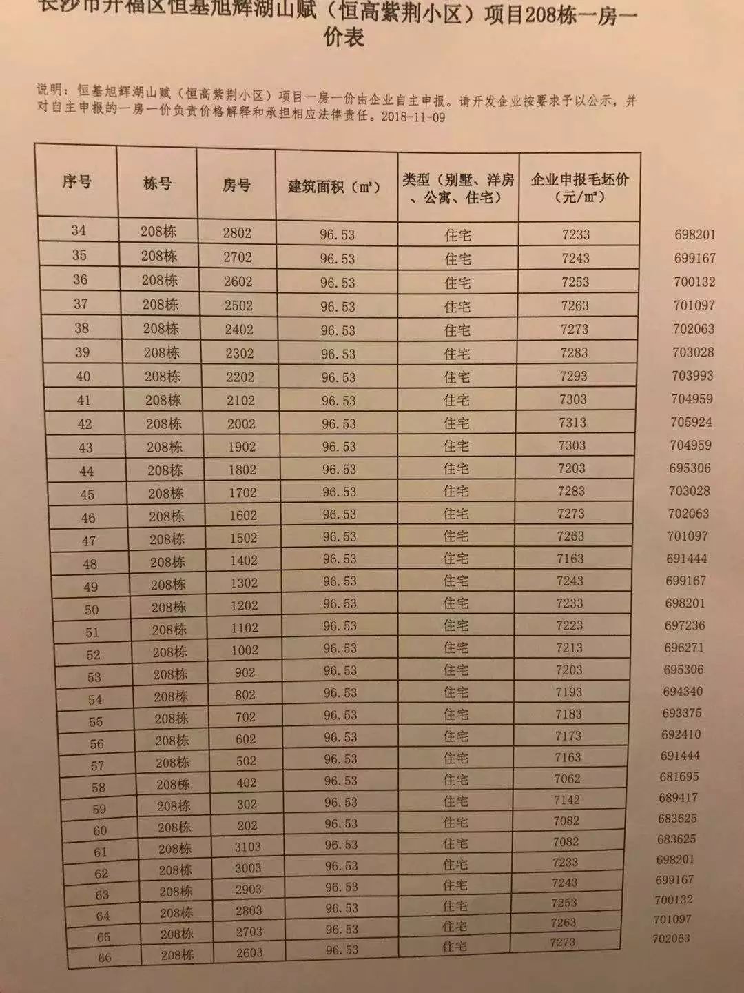 澳门开奖结果+开奖记录表01,澳门开奖结果及开奖记录表（一）