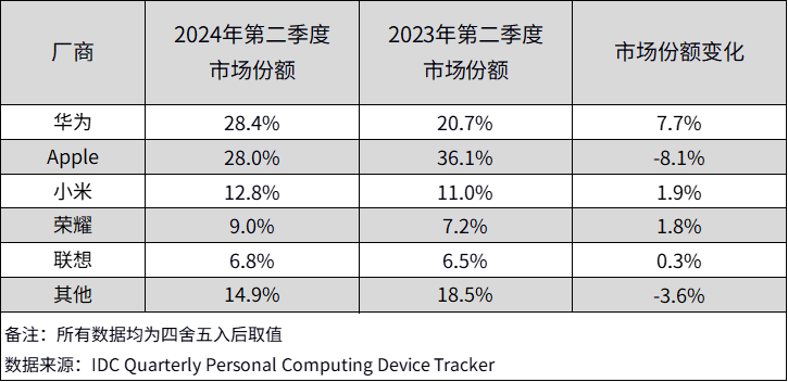 新澳门2024年正版马表,新澳门2024年正版马表与犯罪问题的探讨