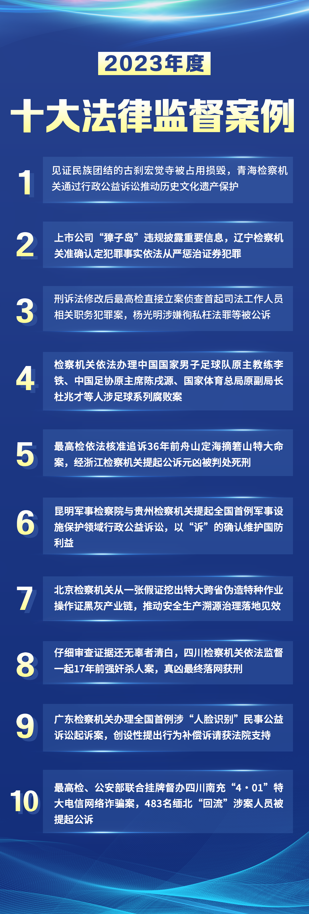 2024一肖一码100精准大全,关于2024一肖一码100精准大全的真相探讨——警惕背后的违法犯罪风险