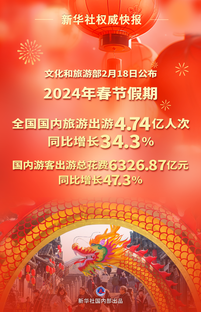 2024澳门特马今晚开奖160期,关于澳门特马今晚开奖的讨论与反思